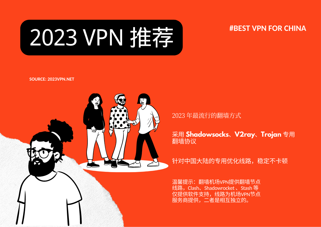 2023 中国翻墙VPN推荐